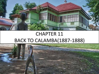 CHAPTER 11
BACK TO CALAMBA(1887-1888)
 