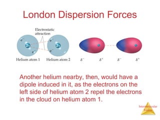 Intermolecular
Forces
London Dispersion Forces
Another helium nearby, then, would have a
dipole induced in it, as the electrons on the
left side of helium atom 2 repel the electrons
in the cloud on helium atom 1.
 