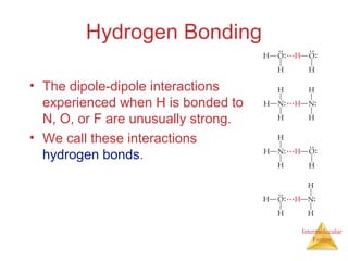 Intermolecular
Forces
Hydrogen Bonding
• The dipole-dipole interactions
experienced when H is bonded to
N, O, or F are unusually strong.
• We call these interactions
hydrogen bonds.
 