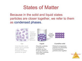 Intermolecular
Forces
States of Matter
Because in the solid and liquid states
particles are closer together, we refer to them
as condensed phases.
 