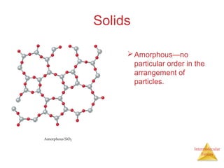 Intermolecular
Forces
Solids
Amorphous—no
particular order in the
arrangement of
particles.
 