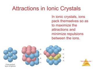 Intermolecular
Forces
Attractions in Ionic Crystals
In ionic crystals, ions
pack themselves so as
to maximize the
attractions and
minimize repulsions
between the ions.
 