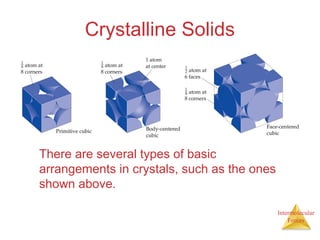 Intermolecular
Forces
Crystalline Solids
There are several types of basic
arrangements in crystals, such as the ones
shown above.
 