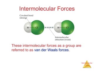 Intermolecular
Forces
Intermolecular Forces
These intermolecular forces as a group are
referred to as van der Waals forces.
 