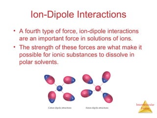 Intermolecular
Forces
Ion-Dipole Interactions
• A fourth type of force, ion-dipole interactions
are an important force in solutions of ions.
• The strength of these forces are what make it
possible for ionic substances to dissolve in
polar solvents.
 