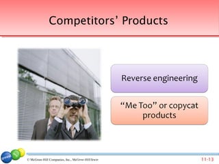Competitors’ Products




© McGraw-Hill Companies, Inc., McGraw-Hill/Irwin Companies, Inc., McGraw-Hill/Irwin
                                 © 2007 McGraw-Hill                                   11-13
 