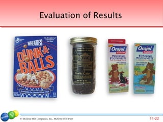 Evaluation of Results




© McGraw-Hill Companies, Inc., McGraw-Hill/Irwin Companies, Inc., McGraw-Hill/Irwin
                                 © 2007 McGraw-Hill                                   11-22
 