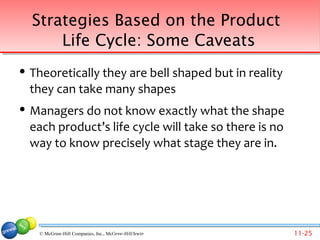 Strategies Based on the Product
        Life Cycle: Some Caveats
   Theoretically they are bell shaped but in reality
    they can take many shapes
   Managers do not know exactly what the shape
    each product’s life cycle will take so there is no
    way to know precisely what stage they are in.




     © McGraw-Hill Companies, Inc., McGraw-Hill/Irwin Companies, Inc., McGraw-Hill/Irwin
                                      © 2007 McGraw-Hill                                   11-25
 