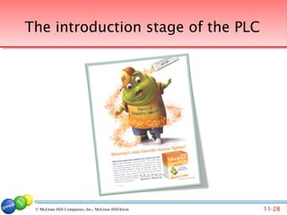 The introduction stage of the PLC




 © McGraw-Hill Companies, Inc., McGraw-Hill/Irwin   11-28
 