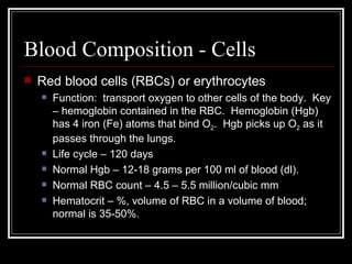 Chapter 11 blood | PPT