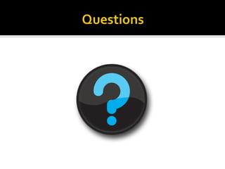 Chapter 11 b :Financial Statement fraud 