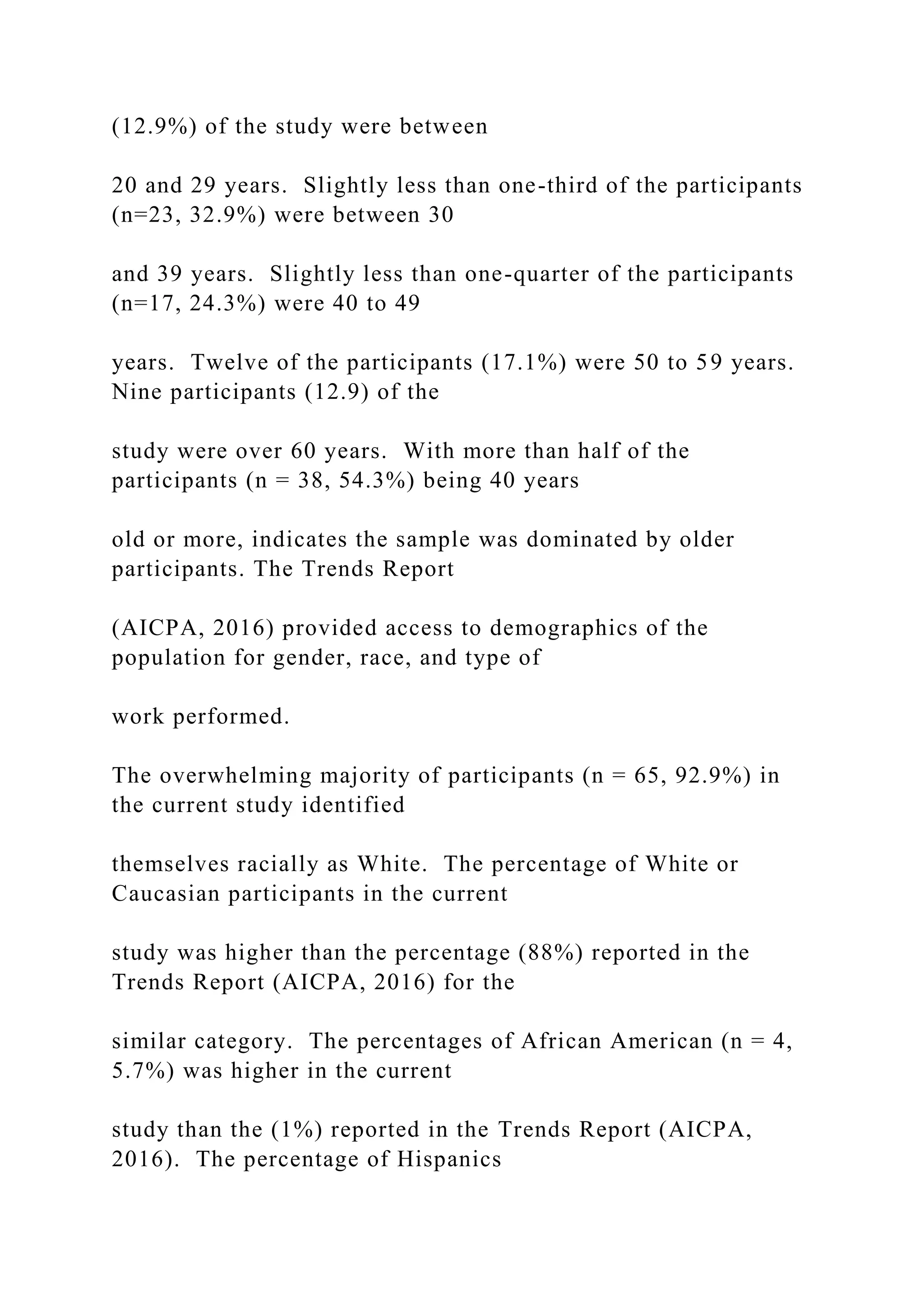 (12.9%) of the study were between
20 and 29 years. Slightly less than one-third of the participants
(n=23, 32.9%) were between 30
and 39 years. Slightly less than one-quarter of the participants
(n=17, 24.3%) were 40 to 49
years. Twelve of the participants (17.1%) were 50 to 59 years.
Nine participants (12.9) of the
study were over 60 years. With more than half of the
participants (n = 38, 54.3%) being 40 years
old or more, indicates the sample was dominated by older
participants. The Trends Report
(AICPA, 2016) provided access to demographics of the
population for gender, race, and type of
work performed.
The overwhelming majority of participants (n = 65, 92.9%) in
the current study identified
themselves racially as White. The percentage of White or
Caucasian participants in the current
study was higher than the percentage (88%) reported in the
Trends Report (AICPA, 2016) for the
similar category. The percentages of African American (n = 4,
5.7%) was higher in the current
study than the (1%) reported in the Trends Report (AICPA,
2016). The percentage of Hispanics
 