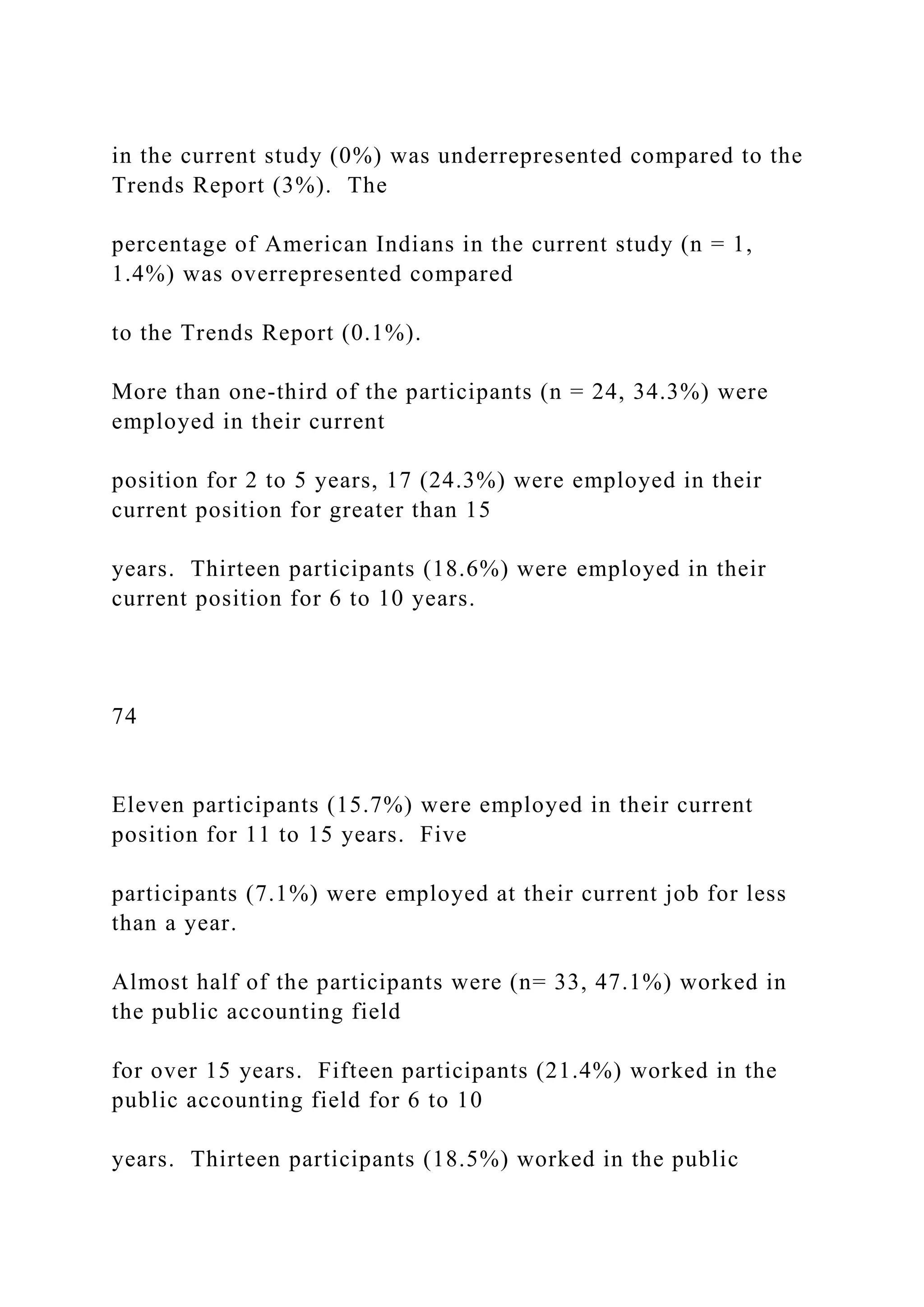 in the current study (0%) was underrepresented compared to the
Trends Report (3%). The
percentage of American Indians in the current study (n = 1,
1.4%) was overrepresented compared
to the Trends Report (0.1%).
More than one-third of the participants (n = 24, 34.3%) were
employed in their current
position for 2 to 5 years, 17 (24.3%) were employed in their
current position for greater than 15
years. Thirteen participants (18.6%) were employed in their
current position for 6 to 10 years.
74
Eleven participants (15.7%) were employed in their current
position for 11 to 15 years. Five
participants (7.1%) were employed at their current job for less
than a year.
Almost half of the participants were (n= 33, 47.1%) worked in
the public accounting field
for over 15 years. Fifteen participants (21.4%) worked in the
public accounting field for 6 to 10
years. Thirteen participants (18.5%) worked in the public
 