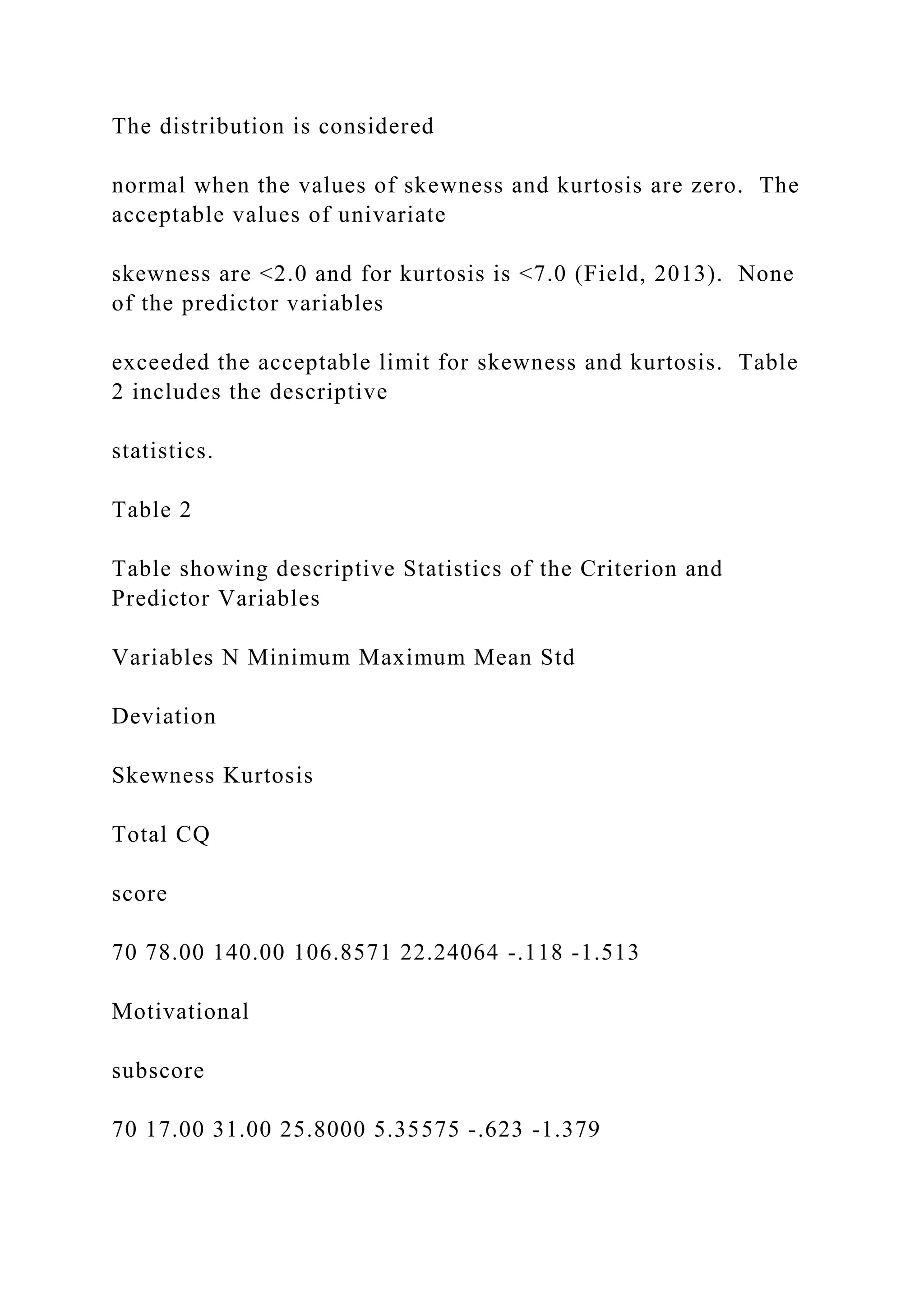 The distribution is considered
normal when the values of skewness and kurtosis are zero. The
acceptable values of univariate
skewness are <2.0 and for kurtosis is <7.0 (Field, 2013). None
of the predictor variables
exceeded the acceptable limit for skewness and kurtosis. Table
2 includes the descriptive
statistics.
Table 2
Table showing descriptive Statistics of the Criterion and
Predictor Variables
Variables N Minimum Maximum Mean Std
Deviation
Skewness Kurtosis
Total CQ
score
70 78.00 140.00 106.8571 22.24064 -.118 -1.513
Motivational
subscore
70 17.00 31.00 25.8000 5.35575 -.623 -1.379
 