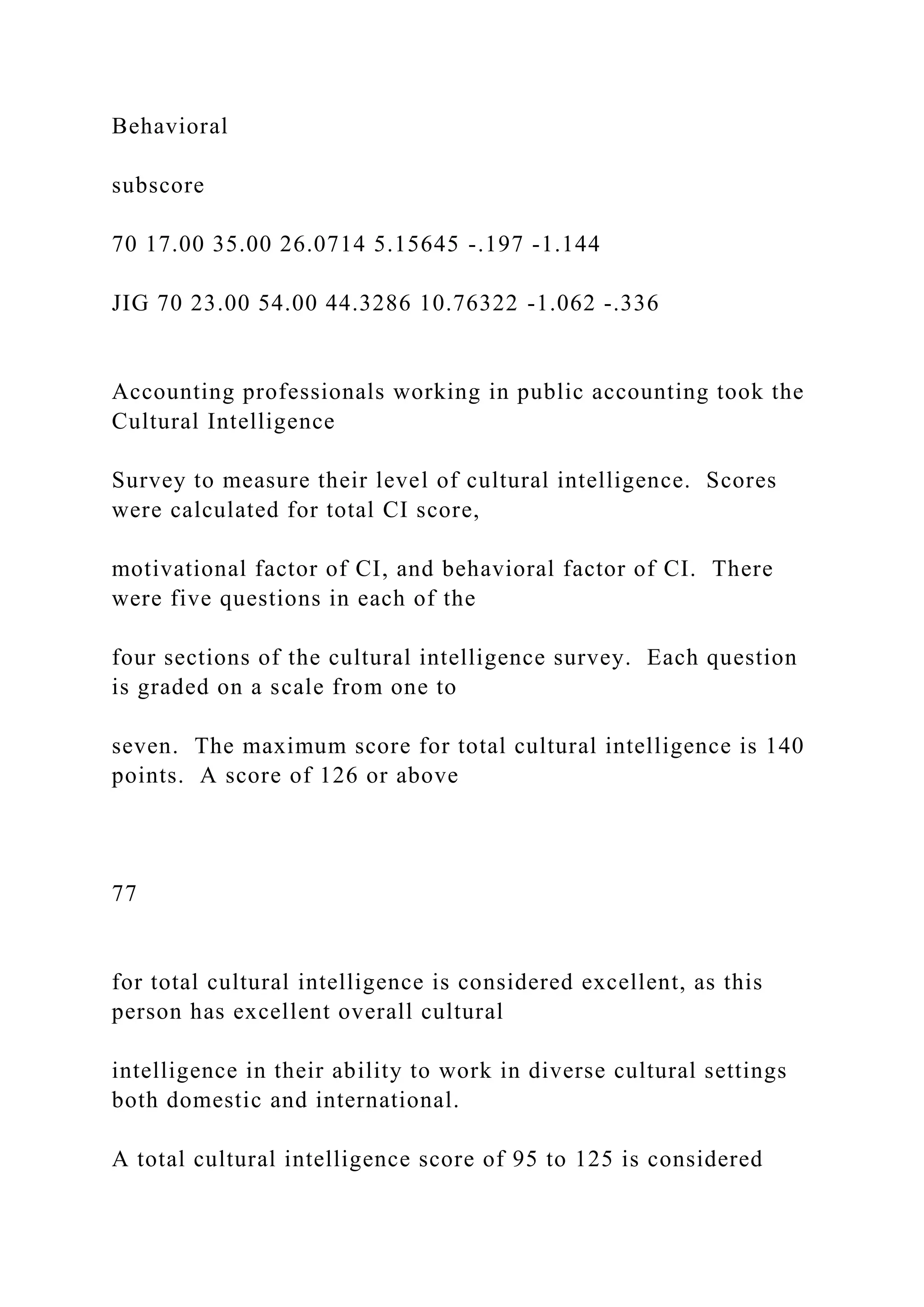 Behavioral
subscore
70 17.00 35.00 26.0714 5.15645 -.197 -1.144
JIG 70 23.00 54.00 44.3286 10.76322 -1.062 -.336
Accounting professionals working in public accounting took the
Cultural Intelligence
Survey to measure their level of cultural intelligence. Scores
were calculated for total CI score,
motivational factor of CI, and behavioral factor of CI. There
were five questions in each of the
four sections of the cultural intelligence survey. Each question
is graded on a scale from one to
seven. The maximum score for total cultural intelligence is 140
points. A score of 126 or above
77
for total cultural intelligence is considered excellent, as this
person has excellent overall cultural
intelligence in their ability to work in diverse cultural settings
both domestic and international.
A total cultural intelligence score of 95 to 125 is considered
 