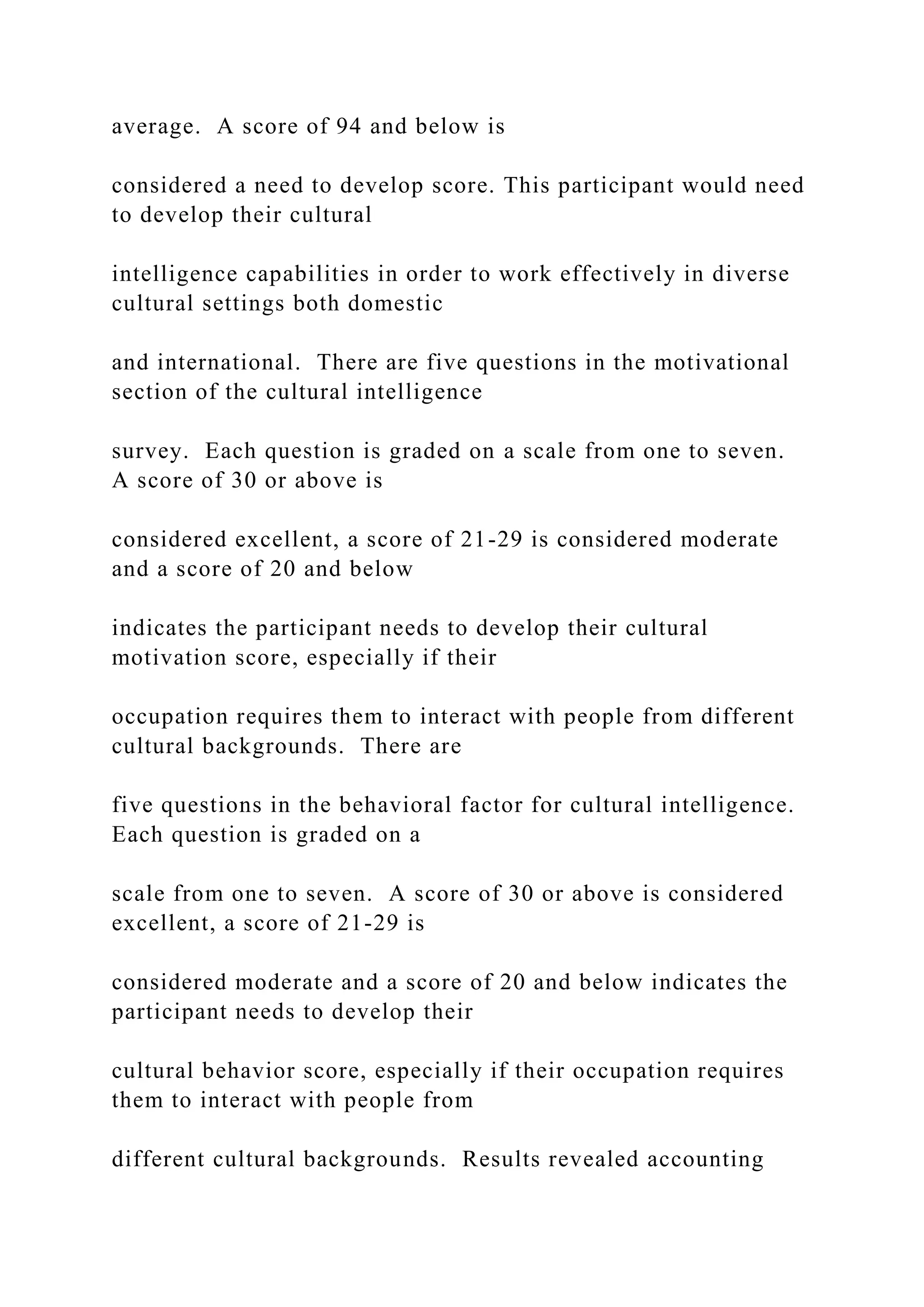 average. A score of 94 and below is
considered a need to develop score. This participant would need
to develop their cultural
intelligence capabilities in order to work effectively in diverse
cultural settings both domestic
and international. There are five questions in the motivational
section of the cultural intelligence
survey. Each question is graded on a scale from one to seven.
A score of 30 or above is
considered excellent, a score of 21-29 is considered moderate
and a score of 20 and below
indicates the participant needs to develop their cultural
motivation score, especially if their
occupation requires them to interact with people from different
cultural backgrounds. There are
five questions in the behavioral factor for cultural intelligence.
Each question is graded on a
scale from one to seven. A score of 30 or above is considered
excellent, a score of 21-29 is
considered moderate and a score of 20 and below indicates the
participant needs to develop their
cultural behavior score, especially if their occupation requires
them to interact with people from
different cultural backgrounds. Results revealed accounting
 