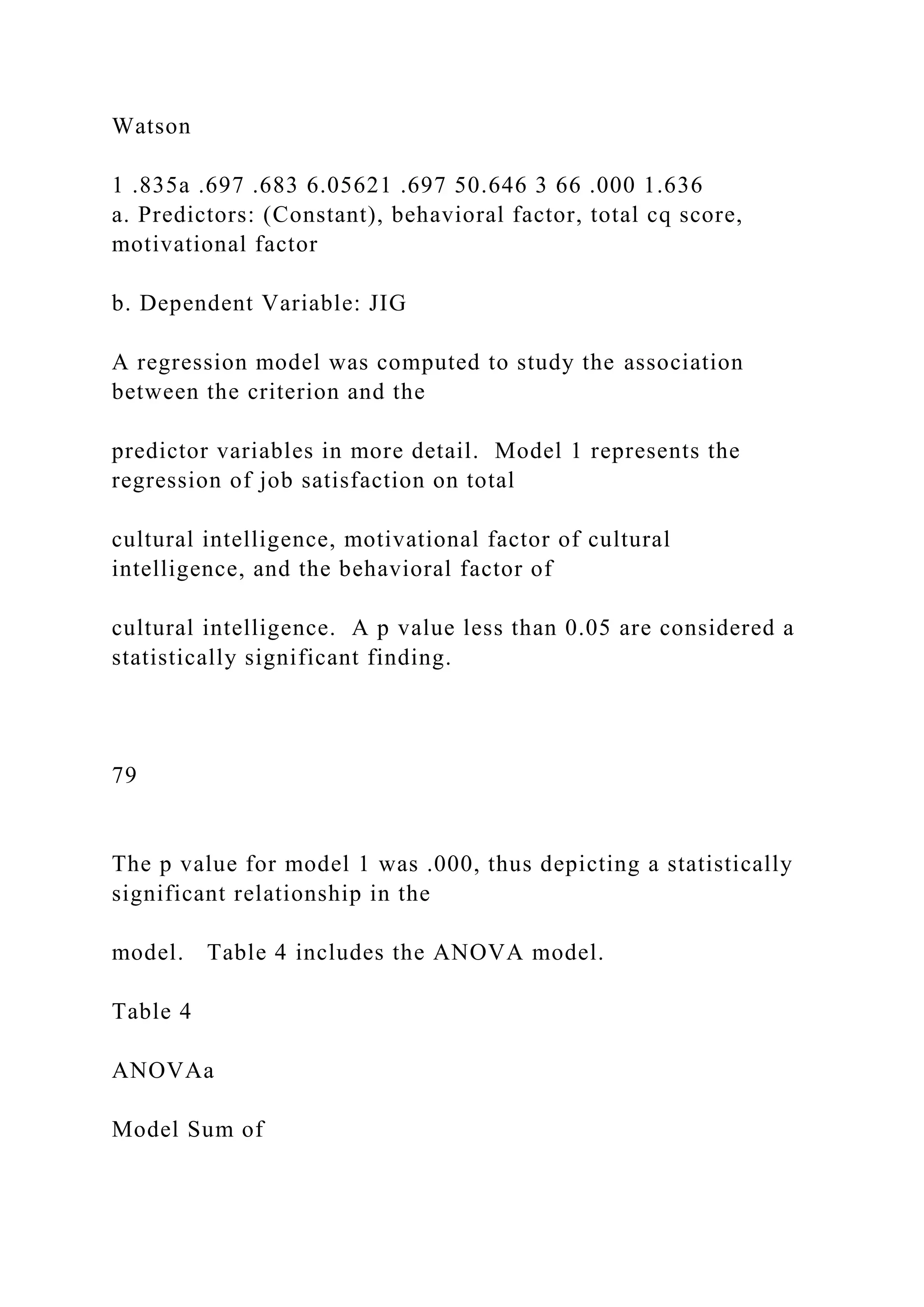 Watson
1 .835a .697 .683 6.05621 .697 50.646 3 66 .000 1.636
a. Predictors: (Constant), behavioral factor, total cq score,
motivational factor
b. Dependent Variable: JIG
A regression model was computed to study the association
between the criterion and the
predictor variables in more detail. Model 1 represents the
regression of job satisfaction on total
cultural intelligence, motivational factor of cultural
intelligence, and the behavioral factor of
cultural intelligence. A p value less than 0.05 are considered a
statistically significant finding.
79
The p value for model 1 was .000, thus depicting a statistically
significant relationship in the
model. Table 4 includes the ANOVA model.
Table 4
ANOVAa
Model Sum of
 