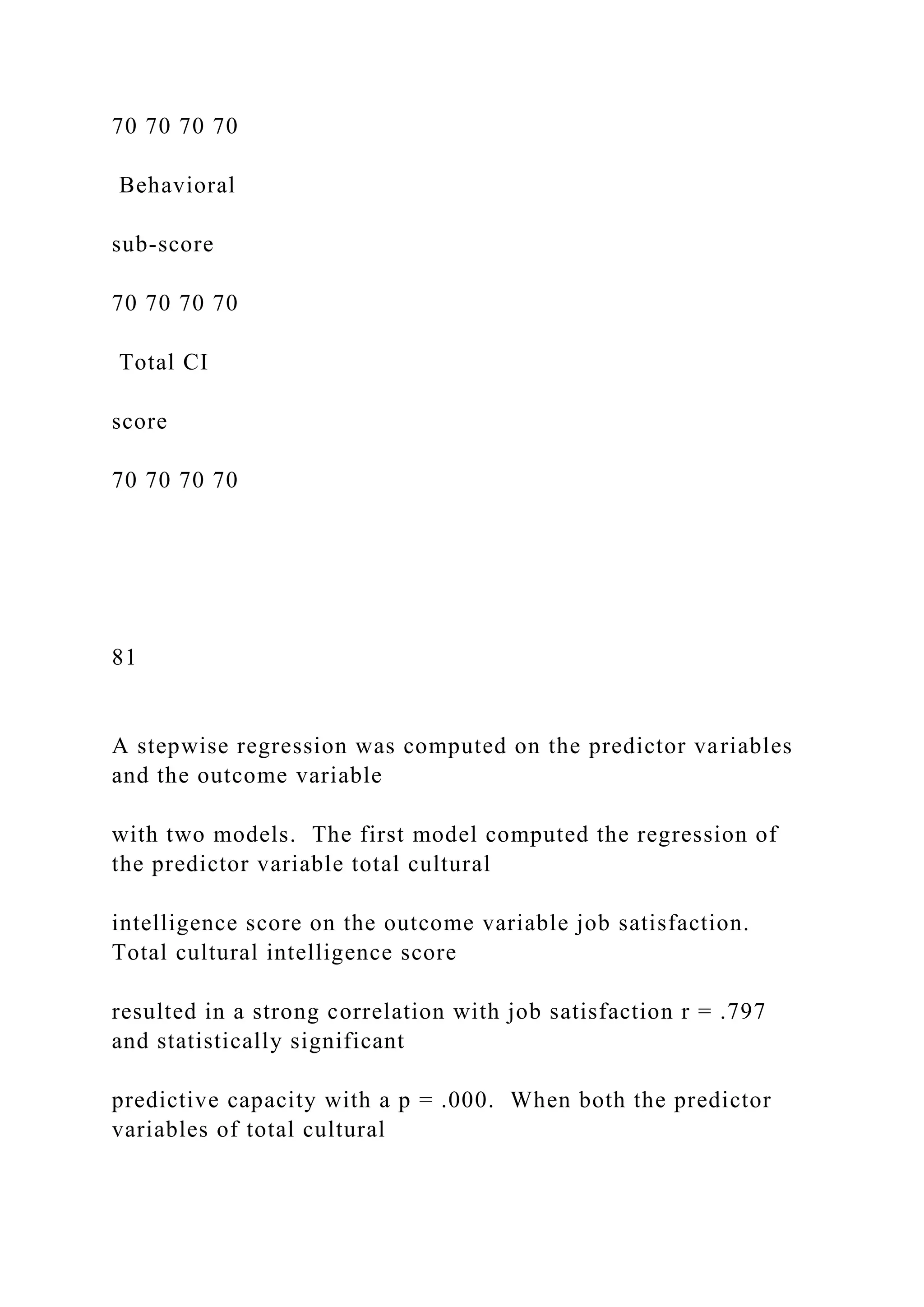 70 70 70 70
Behavioral
sub-score
70 70 70 70
Total CI
score
70 70 70 70
81
A stepwise regression was computed on the predictor variables
and the outcome variable
with two models. The first model computed the regression of
the predictor variable total cultural
intelligence score on the outcome variable job satisfaction.
Total cultural intelligence score
resulted in a strong correlation with job satisfaction r = .797
and statistically significant
predictive capacity with a p = .000. When both the predictor
variables of total cultural
 
