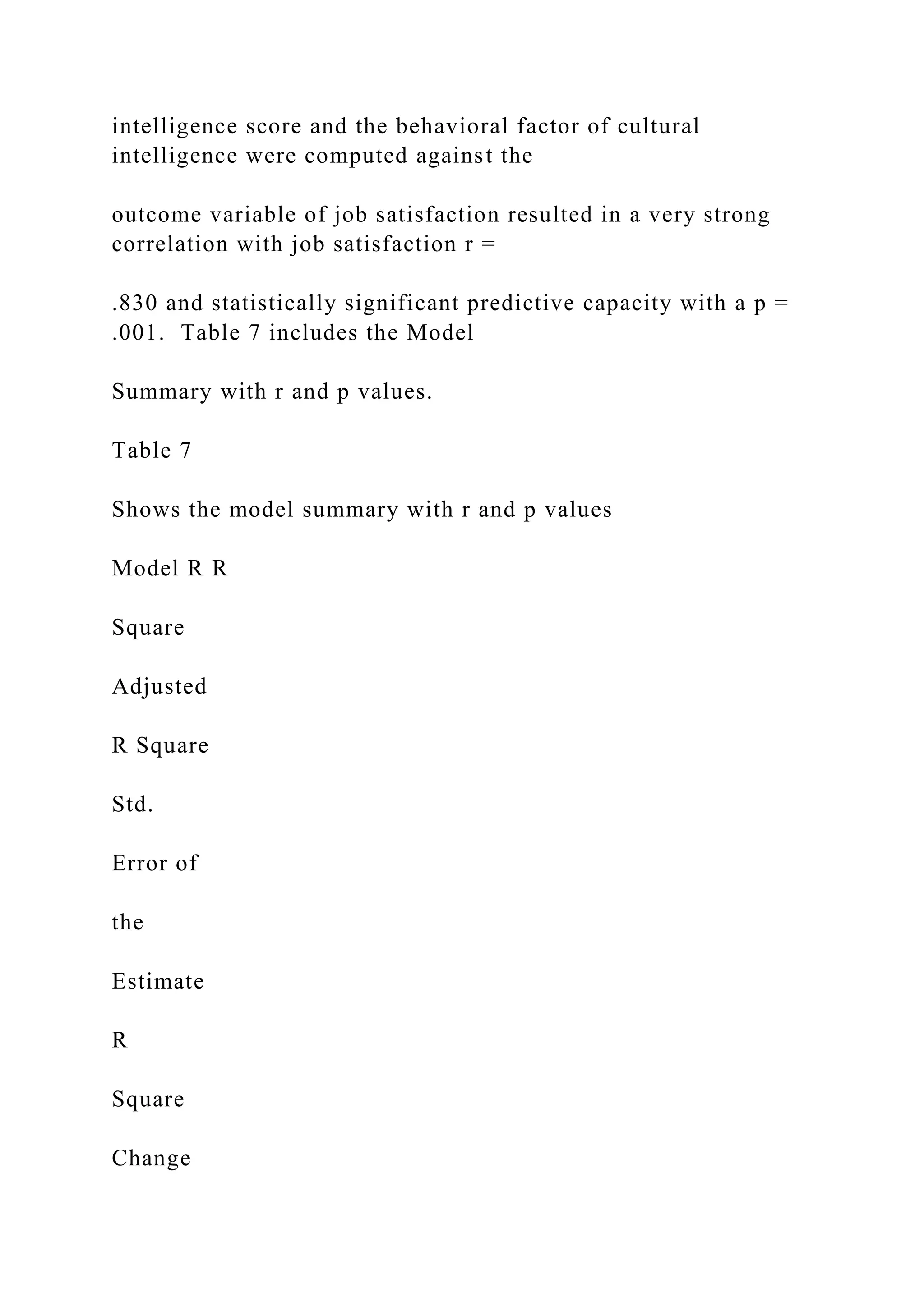 intelligence score and the behavioral factor of cultural
intelligence were computed against the
outcome variable of job satisfaction resulted in a very strong
correlation with job satisfaction r =
.830 and statistically significant predictive capacity with a p =
.001. Table 7 includes the Model
Summary with r and p values.
Table 7
Shows the model summary with r and p values
Model R R
Square
Adjusted
R Square
Std.
Error of
the
Estimate
R
Square
Change
 