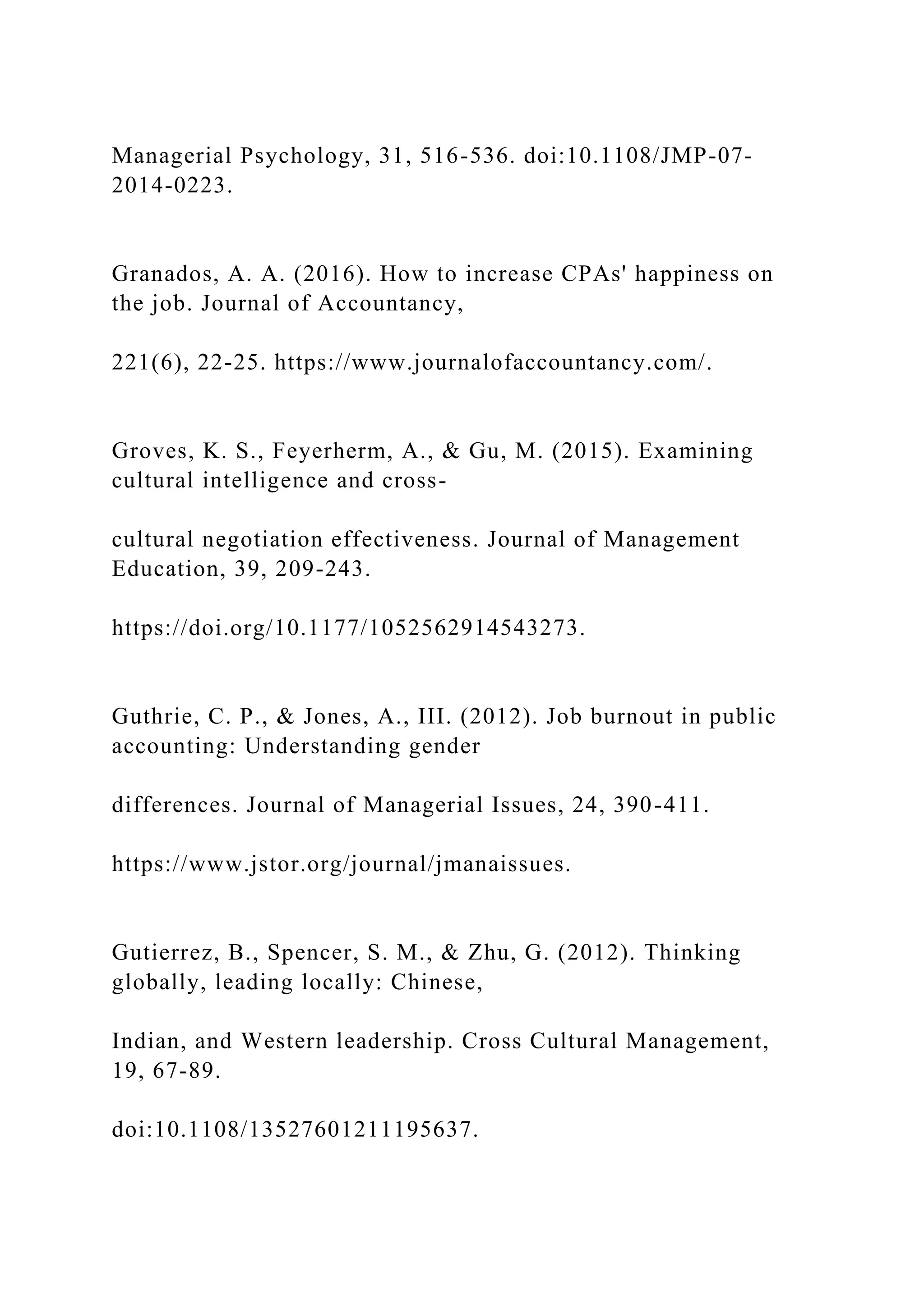 Managerial Psychology, 31, 516-536. doi:10.1108/JMP-07-
2014-0223.
Granados, A. A. (2016). How to increase CPAs' happiness on
the job. Journal of Accountancy,
221(6), 22-25. https://www.journalofaccountancy.com/.
Groves, K. S., Feyerherm, A., & Gu, M. (2015). Examining
cultural intelligence and cross-
cultural negotiation effectiveness. Journal of Management
Education, 39, 209-243.
https://doi.org/10.1177/1052562914543273.
Guthrie, C. P., & Jones, A., III. (2012). Job burnout in public
accounting: Understanding gender
differences. Journal of Managerial Issues, 24, 390-411.
https://www.jstor.org/journal/jmanaissues.
Gutierrez, B., Spencer, S. M., & Zhu, G. (2012). Thinking
globally, leading locally: Chinese,
Indian, and Western leadership. Cross Cultural Management,
19, 67-89.
doi:10.1108/13527601211195637.
 