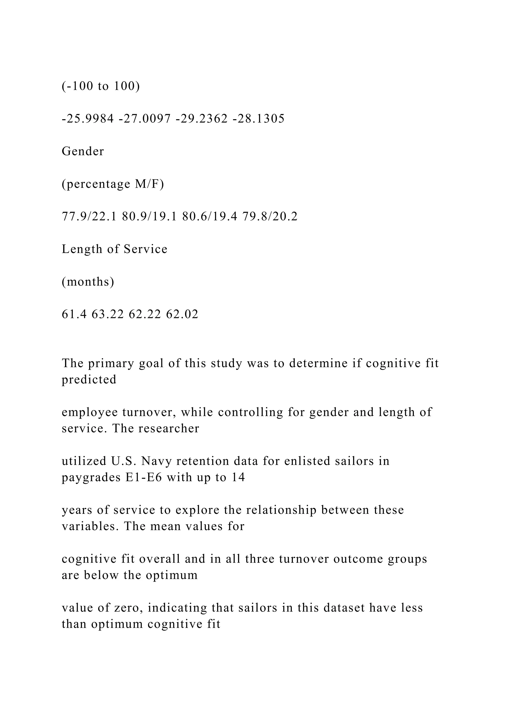 (-100 to 100)
-25.9984 -27.0097 -29.2362 -28.1305
Gender
(percentage M/F)
77.9/22.1 80.9/19.1 80.6/19.4 79.8/20.2
Length of Service
(months)
61.4 63.22 62.22 62.02
The primary goal of this study was to determine if cognitive fit
predicted
employee turnover, while controlling for gender and length of
service. The researcher
utilized U.S. Navy retention data for enlisted sailors in
paygrades E1-E6 with up to 14
years of service to explore the relationship between these
variables. The mean values for
cognitive fit overall and in all three turnover outcome groups
are below the optimum
value of zero, indicating that sailors in this dataset have less
than optimum cognitive fit
 