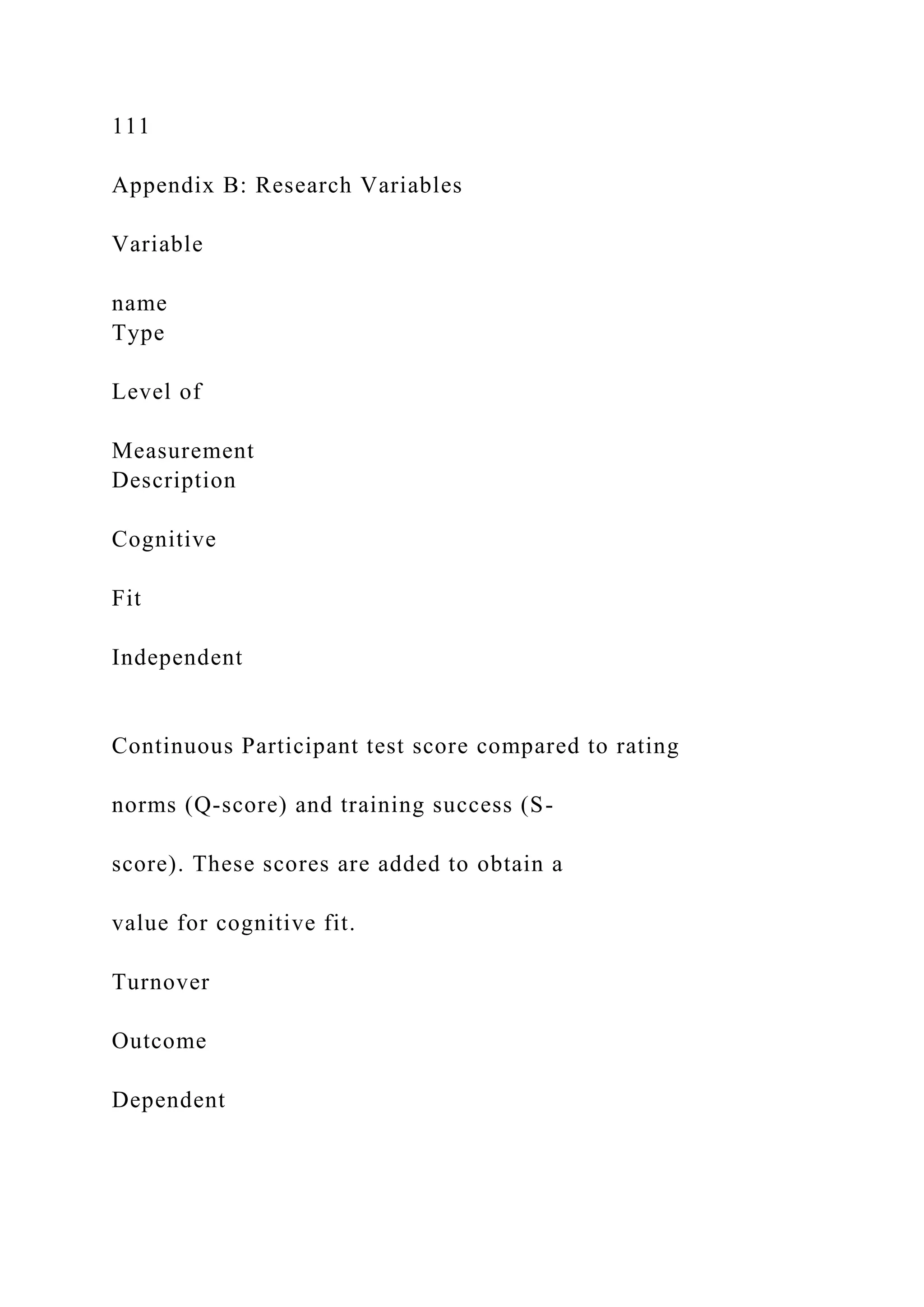 111
Appendix B: Research Variables
Variable
name
Type
Level of
Measurement
Description
Cognitive
Fit
Independent
Continuous Participant test score compared to rating
norms (Q-score) and training success (S-
score). These scores are added to obtain a
value for cognitive fit.
Turnover
Outcome
Dependent
 