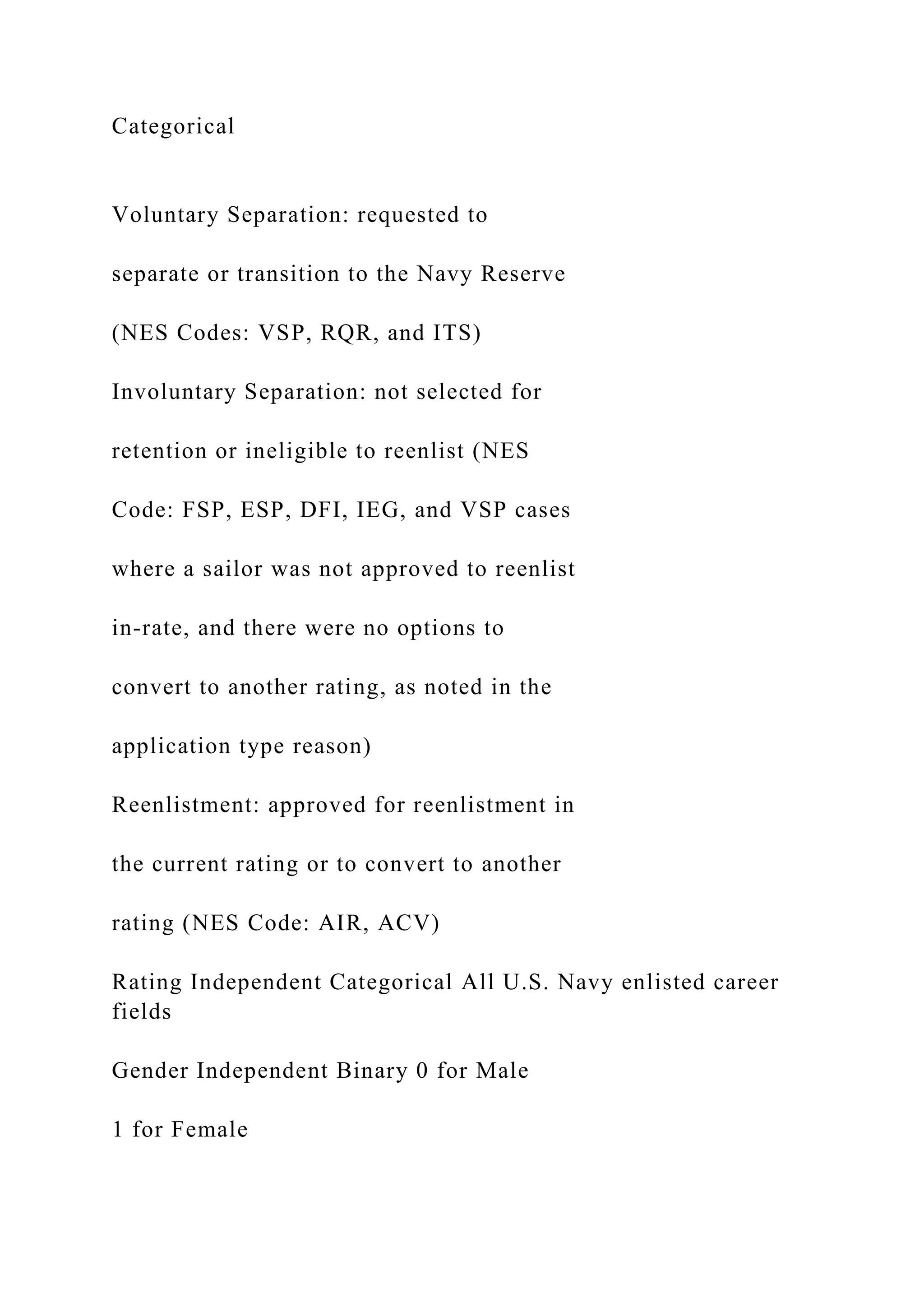 Categorical
Voluntary Separation: requested to
separate or transition to the Navy Reserve
(NES Codes: VSP, RQR, and ITS)
Involuntary Separation: not selected for
retention or ineligible to reenlist (NES
Code: FSP, ESP, DFI, IEG, and VSP cases
where a sailor was not approved to reenlist
in-rate, and there were no options to
convert to another rating, as noted in the
application type reason)
Reenlistment: approved for reenlistment in
the current rating or to convert to another
rating (NES Code: AIR, ACV)
Rating Independent Categorical All U.S. Navy enlisted career
fields
Gender Independent Binary 0 for Male
1 for Female
 