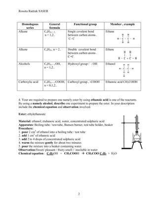 Rossita Radzak SASER



  Homologous            General             Functional group              Member , example
     series             formula
Alkane              CnH2n + 2 ,        Single covalent bond           Ethane
                    n = 1,2..          between carbon atoms .
                                        C- C


Alkene              CnH2n , n = 2..    Double covalent bond           Ethane
                                       between carbon atoms .
                                       C=C

Alcohols            CnH2n + 1 OH,      Hydroxyl group / - OH          Ethanol
                    n = 1,2..



Carboxylic acid     CnH2n + 1 COOH, Carboxyl group , -COOH            Ethanoic acid CH3COOH
                    n = 0,1,2..



4. Your are required to prepare one namely ester by using ethanoic acid is one of the reactants.
By using a namely alcohol, describe one experiment to prepare the ester. In your description
include the chemical equation and observation involved.

Ester: ethylethanoate

Material: ethanol, etahanoic acid, water, concentrated sulphuric acid
Apparatus: Boiling tube / test tube, Bunsen burner, test tube holder, beaker
Procedure:
1. pour 2 cm3 of ethanol into a boiling tube / test tube
2. add 1 cm3 of ethanoic acid
3. add 2 to 4 drops of concentrated sulphuric acid
4. warm the mixture gently for about two minutes
5. pour the mixture into a beaker containing water.
Observation:Sweet/ pleasant / fruity smell // insoluble in water
Chemical equation : C2H5OH + CH3COOH  CH3COO C2H5 + H2O




                                                2
 