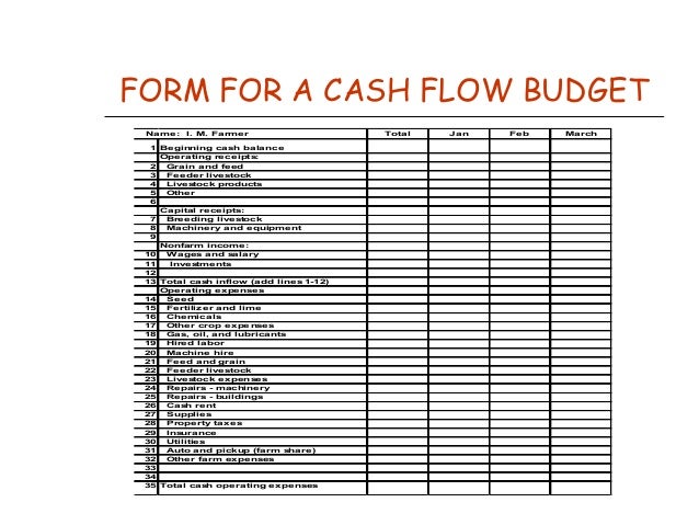 cash flow products
