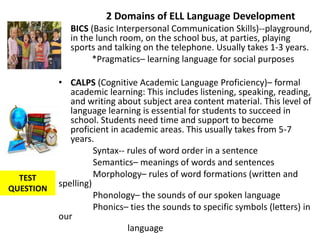 2 Domains of ELL Language Development
• BICS (Basic Interpersonal Communication Skills)--playground,
in the lunch room, on the school bus, at parties, playing
sports and talking on the telephone. Usually takes 1-3 years.
*Pragmatics– learning language for social purposes
• CALPS (Cognitive Academic Language Proficiency)– formal
academic learning: This includes listening, speaking, reading,
and writing about subject area content material. This level of
language learning is essential for students to succeed in
school. Students need time and support to become
proficient in academic areas. This usually takes from 5-7
years.
Syntax-- rules of word order in a sentence
Semantics– meanings of words and sentences
Morphology– rules of word formations (written and
spelling)
Phonology– the sounds of our spoken language
Phonics– ties the sounds to specific symbols (letters) in
our
language
TEST
QUESTION
 