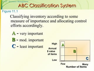 chapter 11 classroom ppt.ppt operations management | PPT