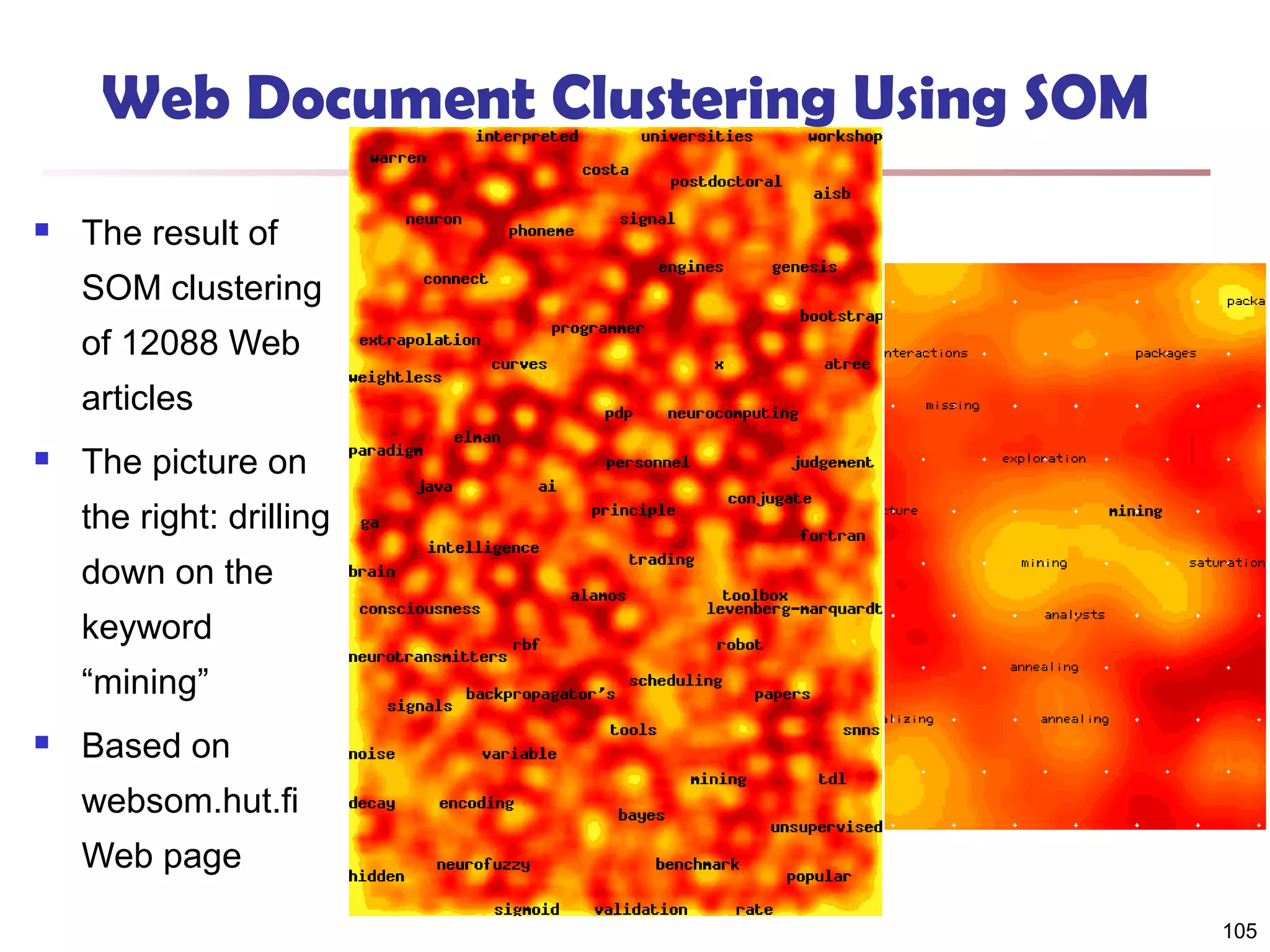 Web Document Clustering Using SOM


The result of
SOM clustering
of 12088 Web
articles



The picture on
the right: drilling
down on the
keyword
“mining”



Based on
websom.hut.fi
Web page
105

 