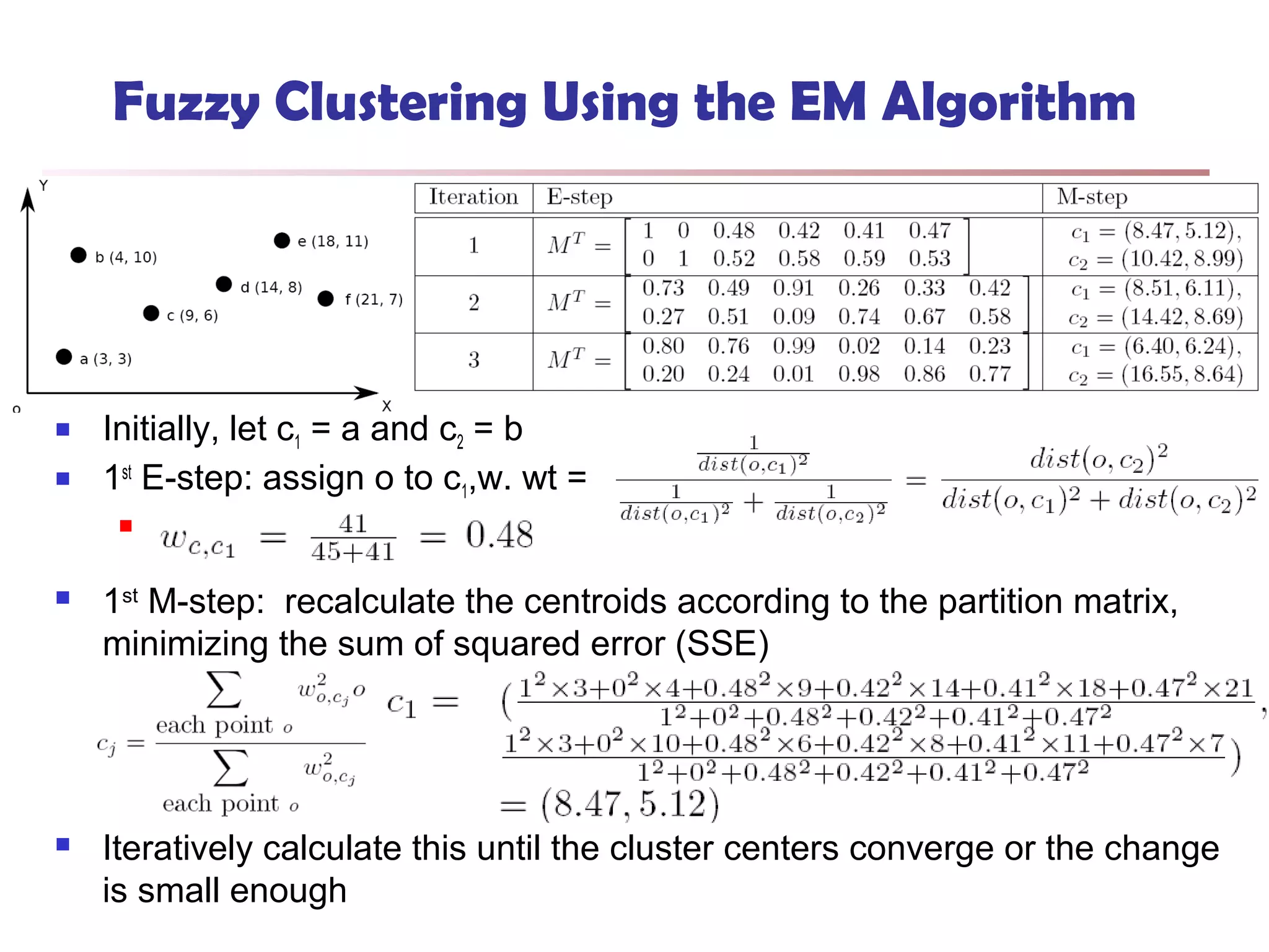 Fuzzy Clustering Using the EM Algorithm




Initially, let c1 = a and c2 = b
1st E-step: assign o to c1,w. wt =




1st M-step: recalculate the centroids according to the partition matrix,
minimizing the sum of squared error (SSE)



Iteratively calculate this until the cluster centers converge or the change
is small enough

 