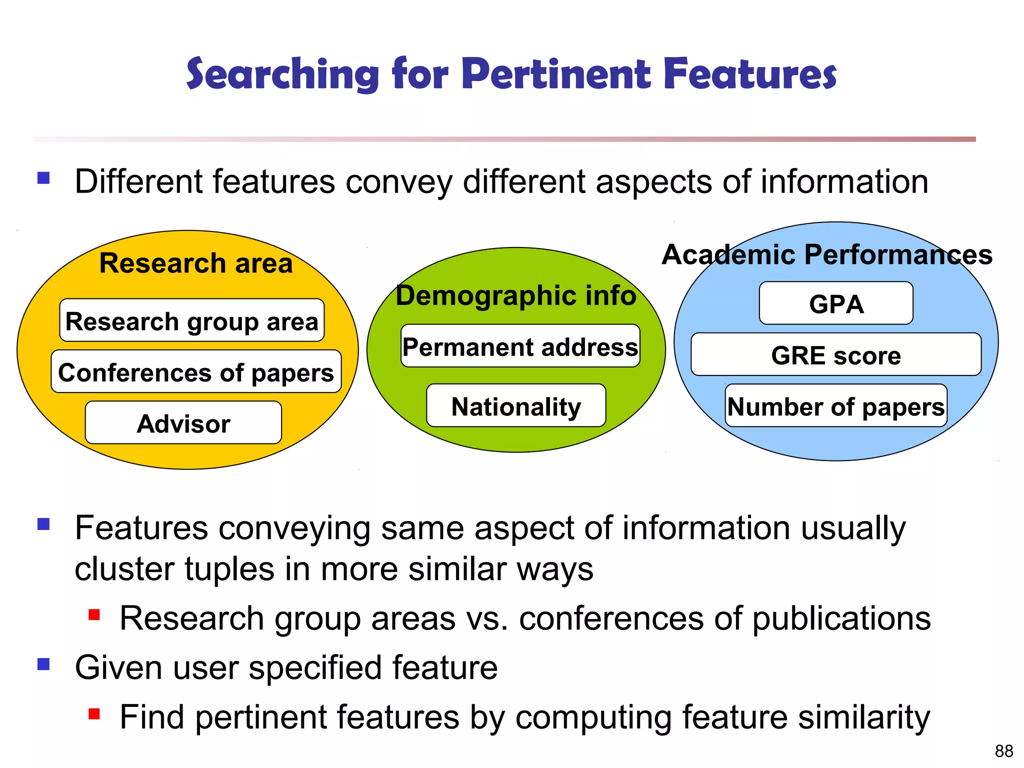 Searching for Pertinent Features


Different features convey different aspects of information
Academic Performances

Research area
Research group area
Conferences of papers
Advisor





Demographic info

GPA

Permanent address

GRE score

Nationality

Number of papers

Features conveying same aspect of information usually
cluster tuples in more similar ways
 Research group areas vs. conferences of publications
Given user specified feature
 Find pertinent features by computing feature similarity
88

 