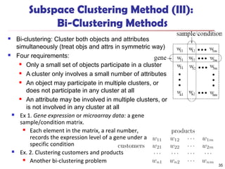 Chapter 11 cluster advanced, Han & Kamber | PPT