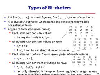 Chapter 11 cluster advanced, Han & Kamber | PPT