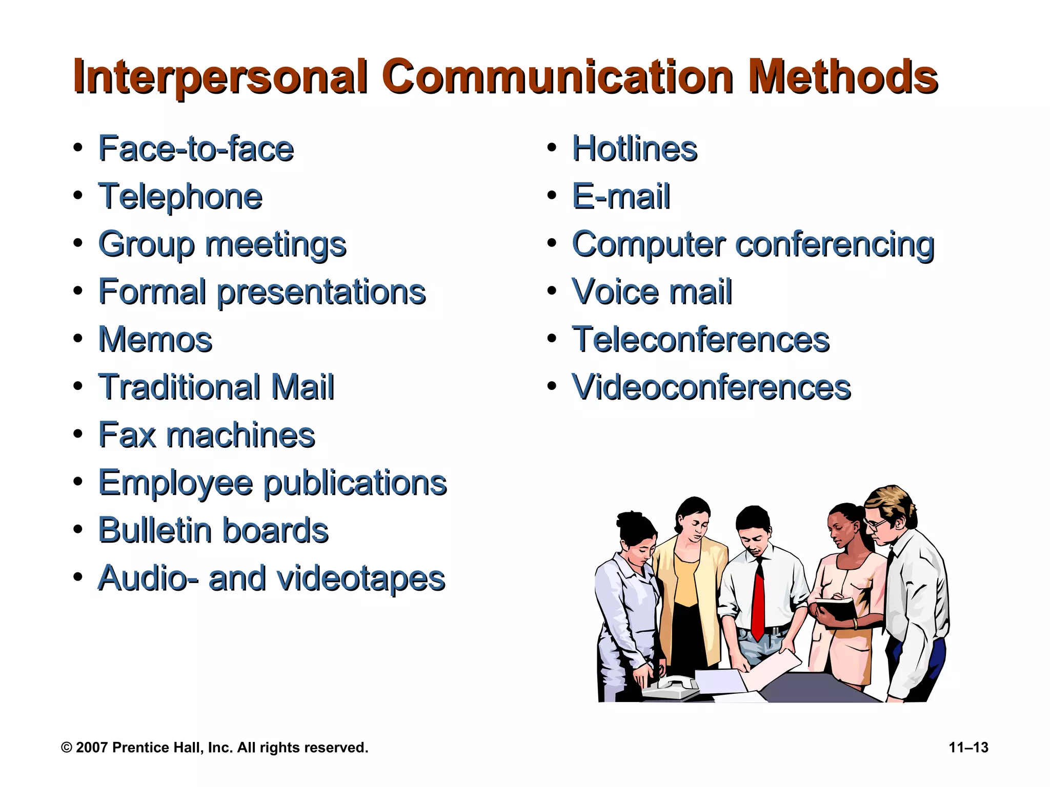 Interpersonal Communication Methods Face-to-face Telephone Group meetings Formal presentations Memos Traditional Mail Fax machines Employee publications Bulletin boards Audio- and videotapes Hotlines E-mail Computer conferencing Voice mail Teleconferences Videoconferences 