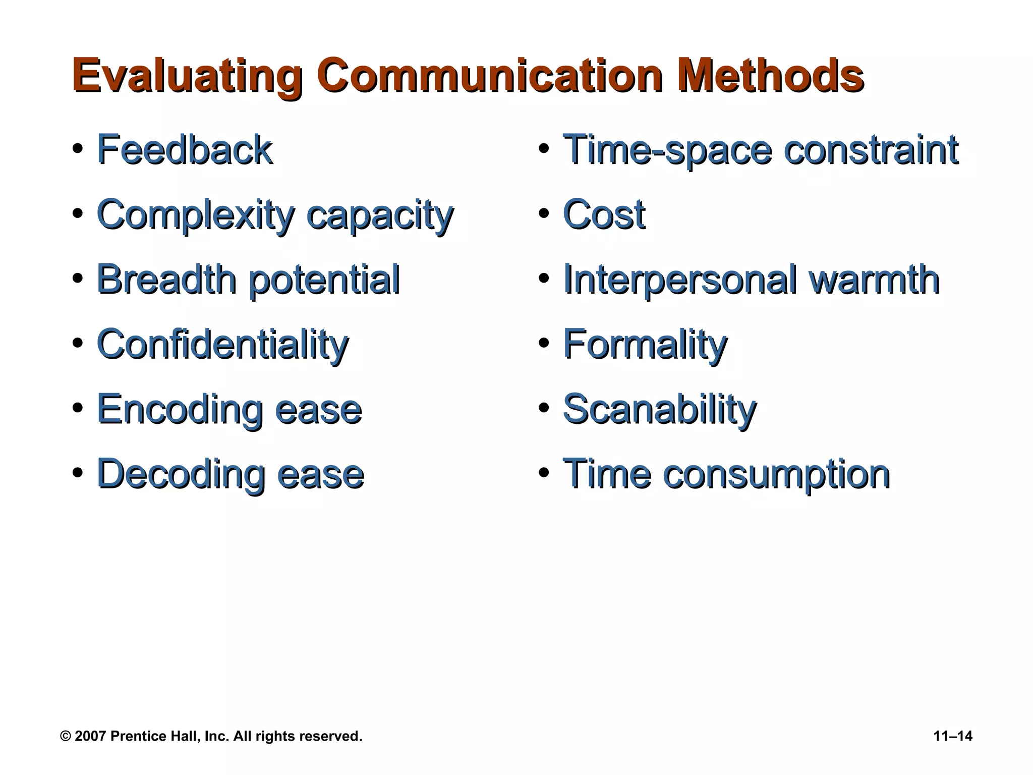 Evaluating Communication Methods Feedback Complexity capacity Breadth potential Confidentiality Encoding ease Decoding ease Time-space constraint Cost Interpersonal warmth Formality Scanability Time consumption 