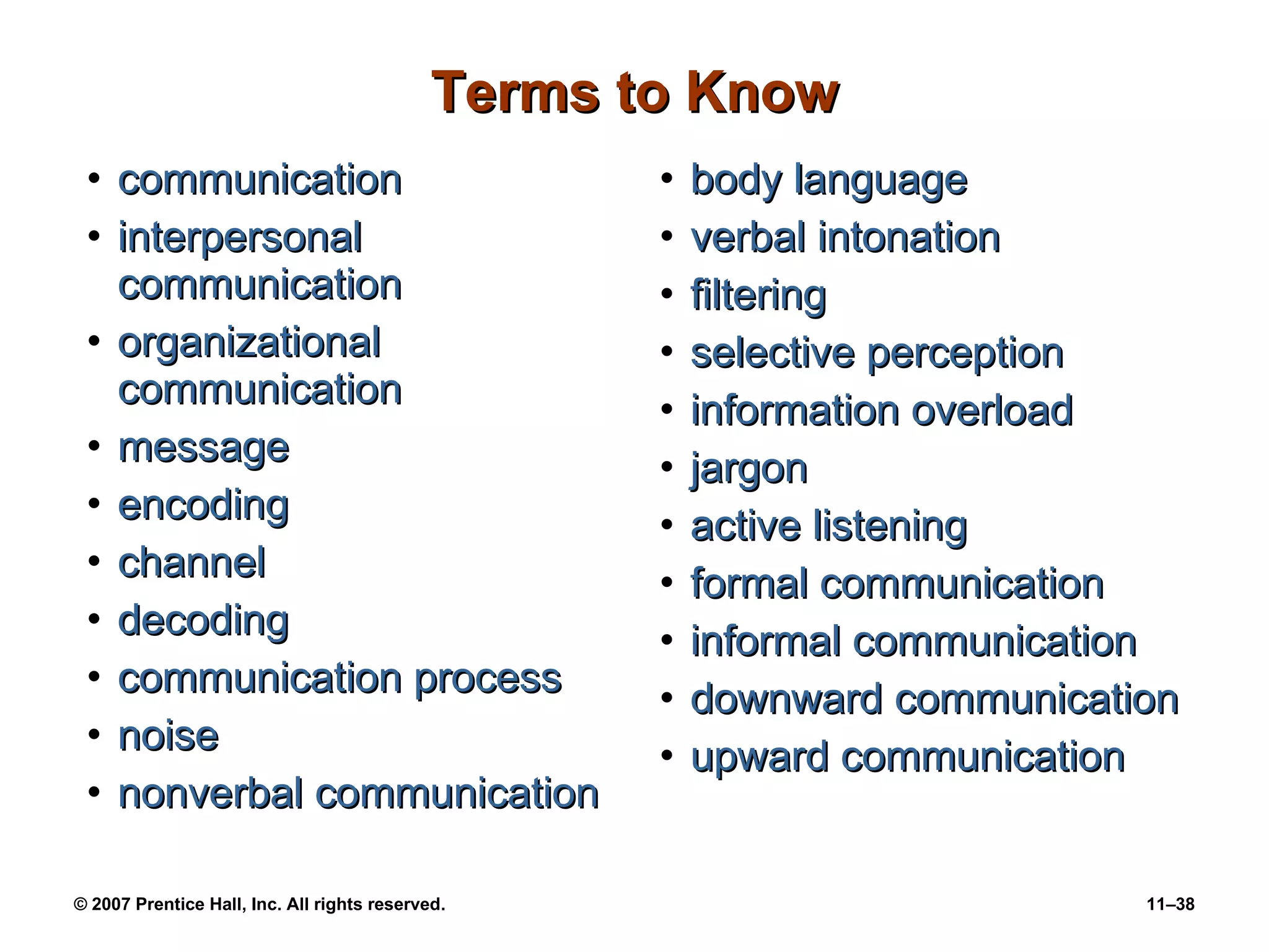 Terms to Know communication interpersonal communication organizational communication message encoding channel decoding communication process noise nonverbal communication body language verbal intonation filtering selective perception information overload jargon active listening formal communication informal communication downward communication upward communication 