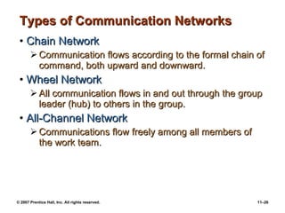 Chapter 11 Communication And Information Technology Ppt11 | PPT