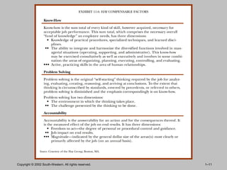 Copyright © 2002 South-Western. All rights reserved.   1–11
 