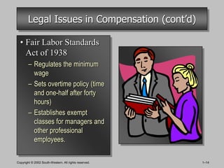 Legal Issues in Compensation (cont’d)

  • Fair Labor Standards
    Act of 1938
        – Regulates the minimum
          wage
        – Sets overtime policy (time
          and one-half after forty
          hours)
        – Establishes exempt
          classes for managers and
          other professional
          employees.

Copyright © 2002 South-Western. All rights reserved.   1–14
 