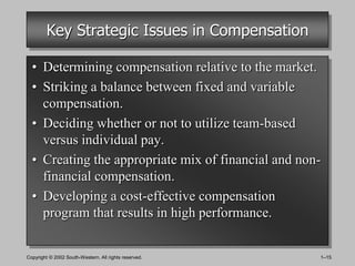 Key Strategic Issues in Compensation

  • Determining compensation relative to the market.
  • Striking a balance between fixed and variable
    compensation.
  • Deciding whether or not to utilize team-based
    versus individual pay.
  • Creating the appropriate mix of financial and non-
    financial compensation.
  • Developing a cost-effective compensation
    program that results in high performance.


Copyright © 2002 South-Western. All rights reserved.   1–15
 