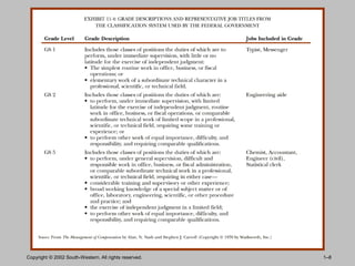 Copyright © 2002 South-Western. All rights reserved.   1–8
 