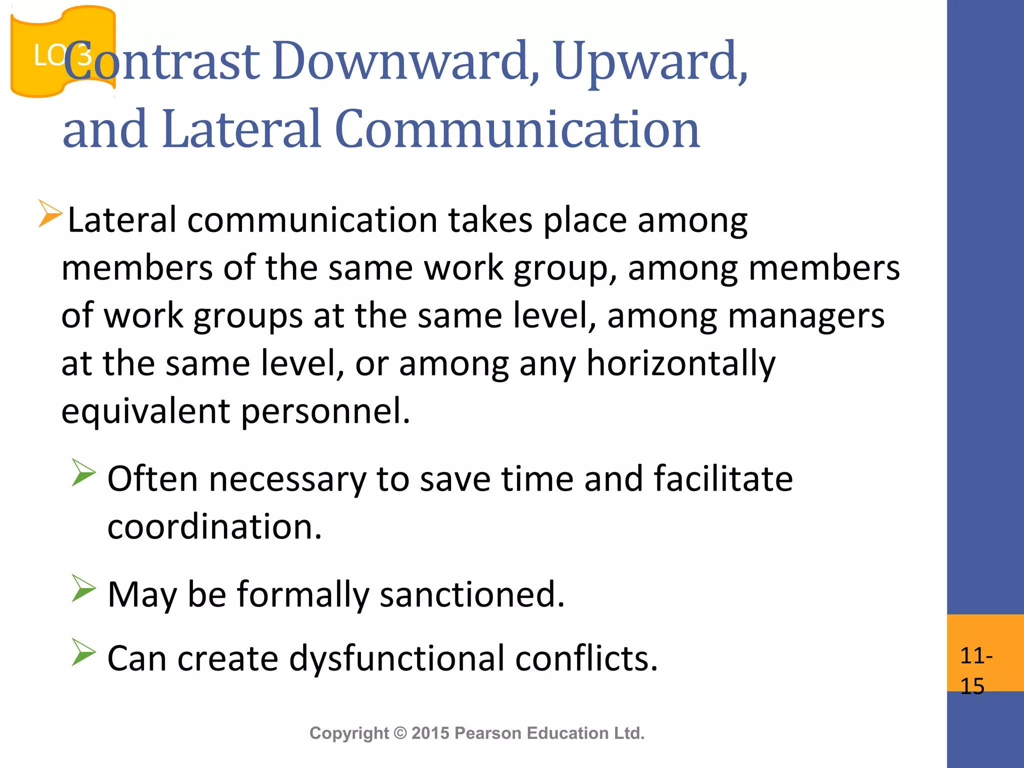 Copyright © 2015 Pearson Education Ltd.
Lateral communication takes place among
members of the same work group, among members
of work groups at the same level, among managers
at the same level, or among any horizontally
equivalent personnel.
 Often necessary to save time and facilitate
coordination.
 May be formally sanctioned.
 Can create dysfunctional conflicts.
LO 3
11-
15
Contrast Downward, Upward,
and Lateral Communication
 