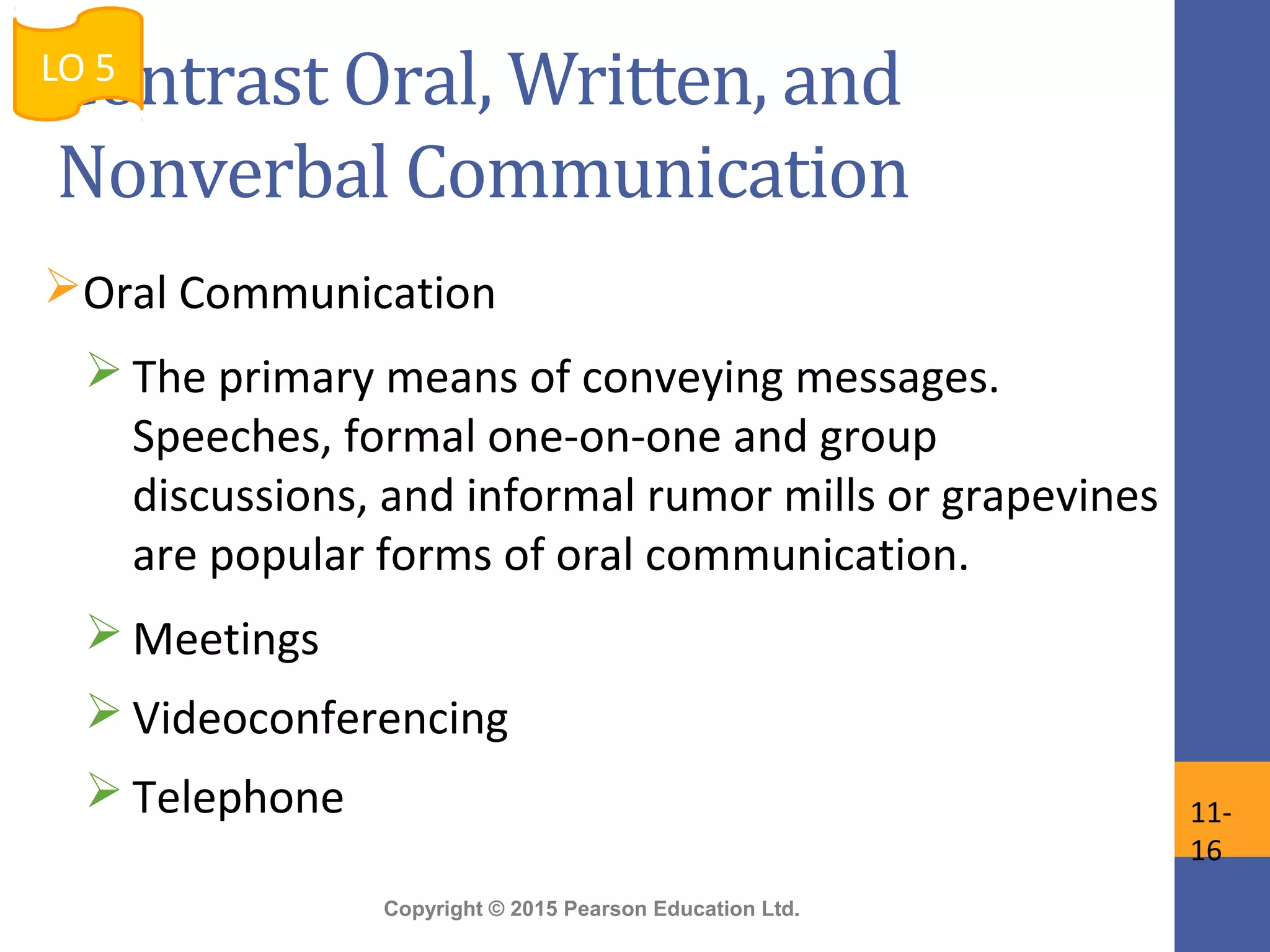 Copyright © 2015 Pearson Education Ltd.
Contrast Oral, Written, and
Nonverbal Communication
Oral Communication
 The primary means of conveying messages.
Speeches, formal one-on-one and group
discussions, and informal rumor mills or grapevines
are popular forms of oral communication.
 Meetings
 Videoconferencing
 Telephone
LO 5
11-
16
 