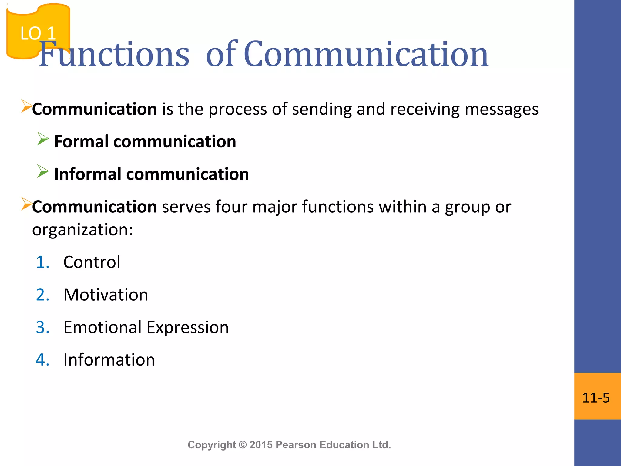 Copyright © 2015 Pearson Education Ltd.
Communication is the process of sending and receiving messages
 Formal communication
 Informal communication
Communication serves four major functions within a group or
organization:
1. Control
2. Motivation
3. Emotional Expression
4. Information
LO 1
11-5
Functions of Communication
 