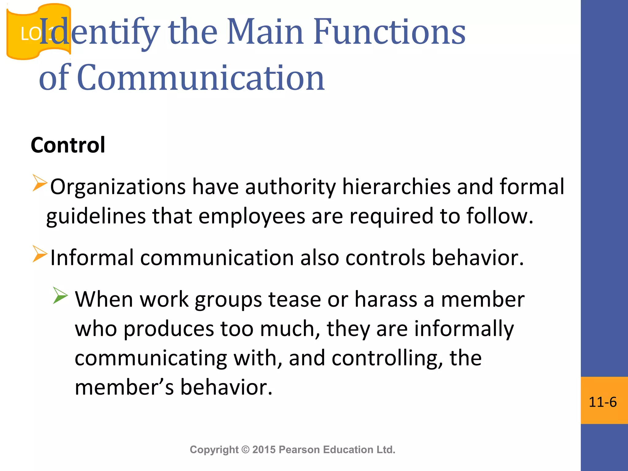 Copyright © 2015 Pearson Education Ltd.
Control
Organizations have authority hierarchies and formal
guidelines that employees are required to follow.
Informal communication also controls behavior.
 When work groups tease or harass a member
who produces too much, they are informally
communicating with, and controlling, the
member’s behavior.
LO 1
11-6
Identify the Main Functions
of Communication
 