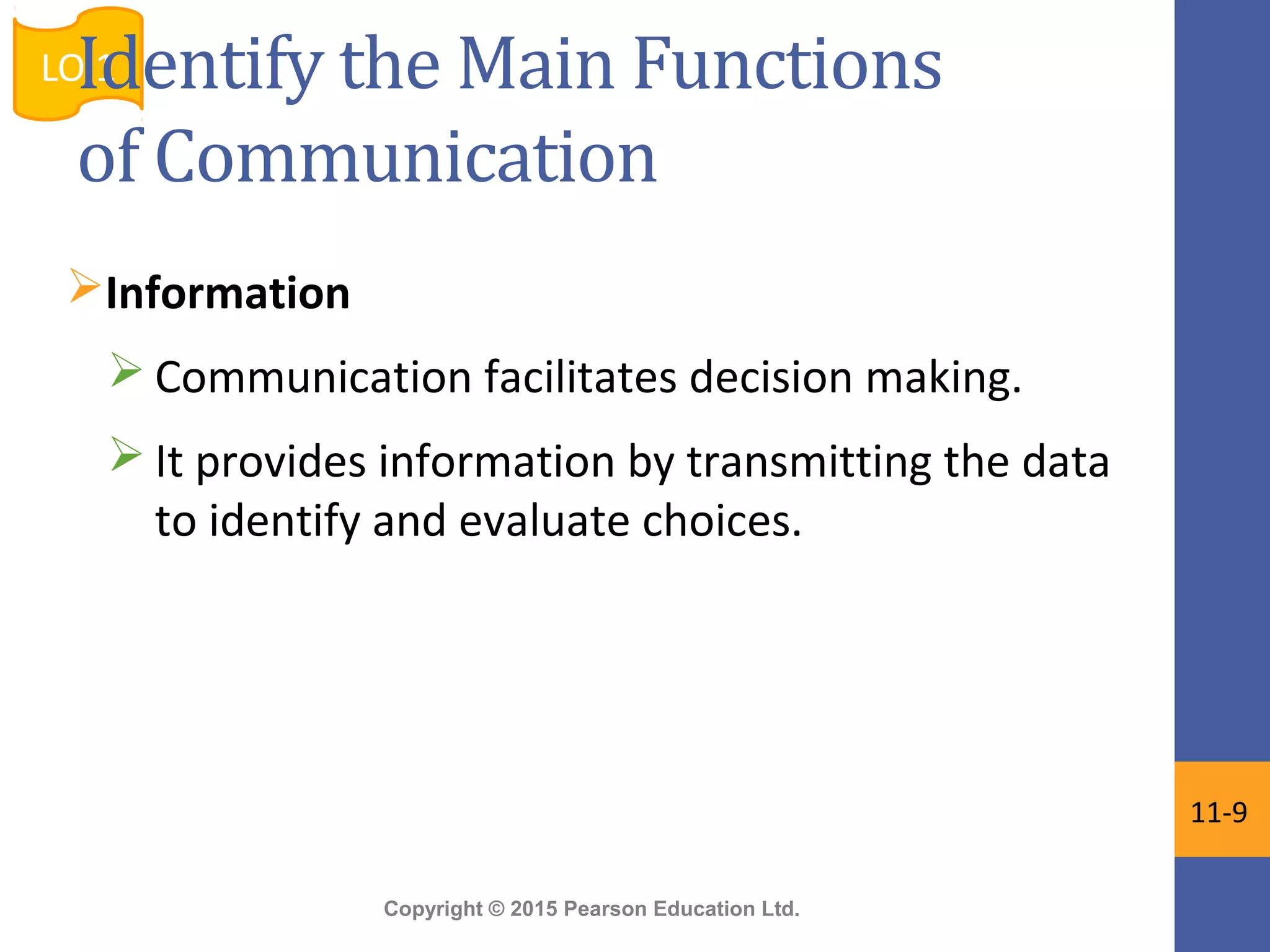 Copyright © 2015 Pearson Education Ltd.
Information
 Communication facilitates decision making.
 It provides information by transmitting the data
to identify and evaluate choices.
LO 1
11-9
Identify the Main Functions
of Communication
 