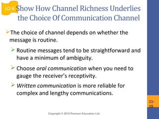 Copyright © 2015 Pearson Education Ltd.
The choice of channel depends on whether the
message is routine.
 Routine messages tend to be straightforward and
have a minimum of ambiguity.
 Choose oral communication when you need to
gauge the receiver’s receptivity.
 Written communication is more reliable for
complex and lengthy communications.
LO 6
11-
19
Show How Channel Richness Underlies
the Choice Of Communication Channel
 